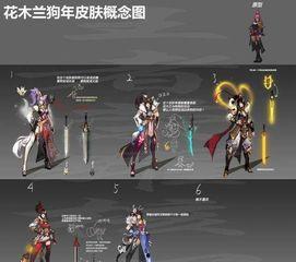 ss 22皮肤最新爆料